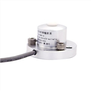 Radiació fotosintèticament activa